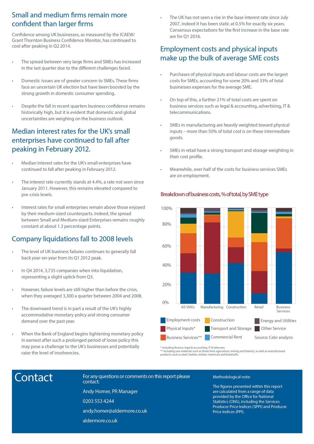SME Cost Inflation Q4 20142