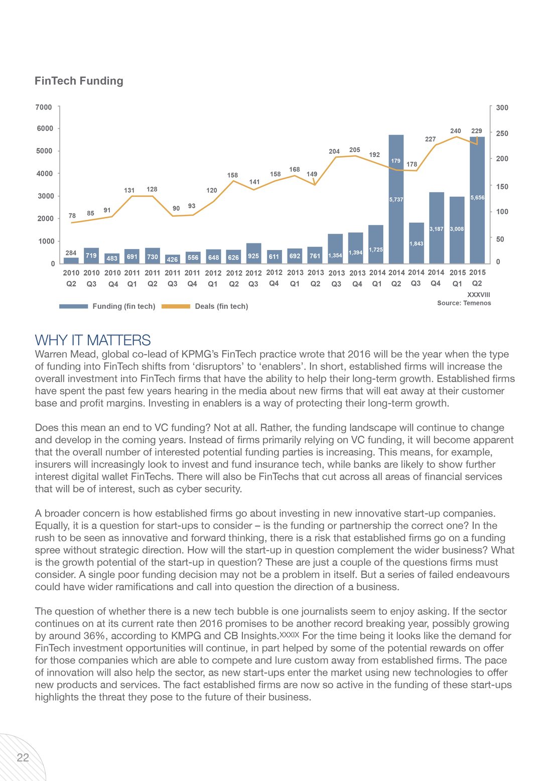 CII Report cover24