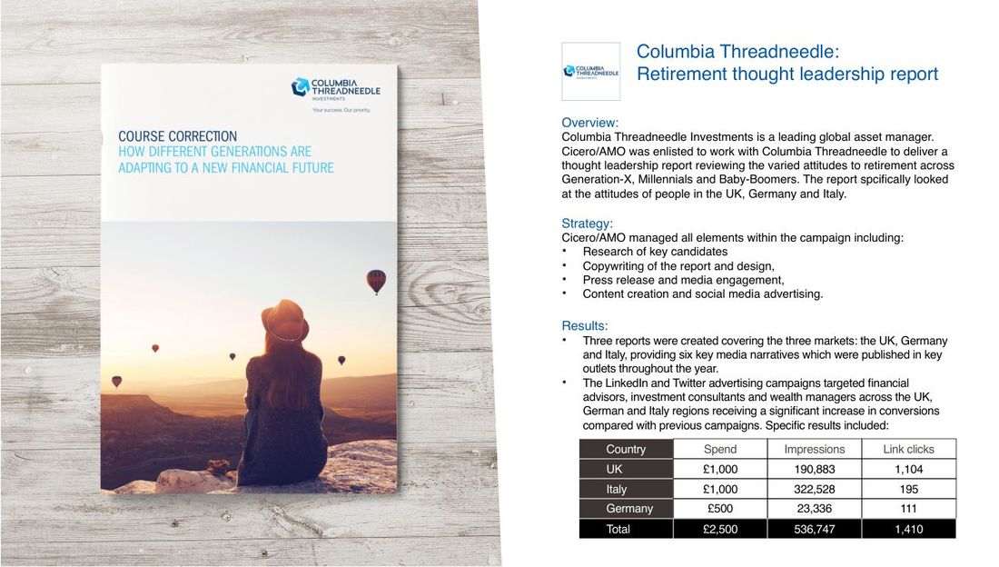 Columbia Threadneedle