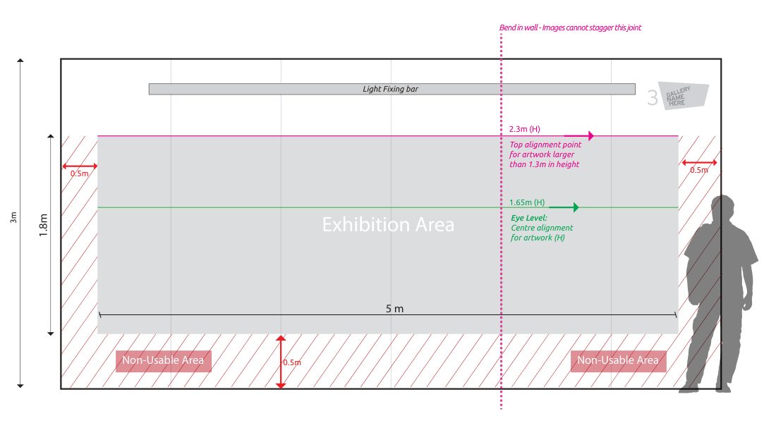 Gallery Walls Fringe 6m template