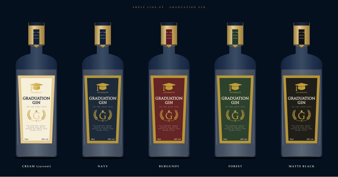 GraduationGin Palettes Bottles