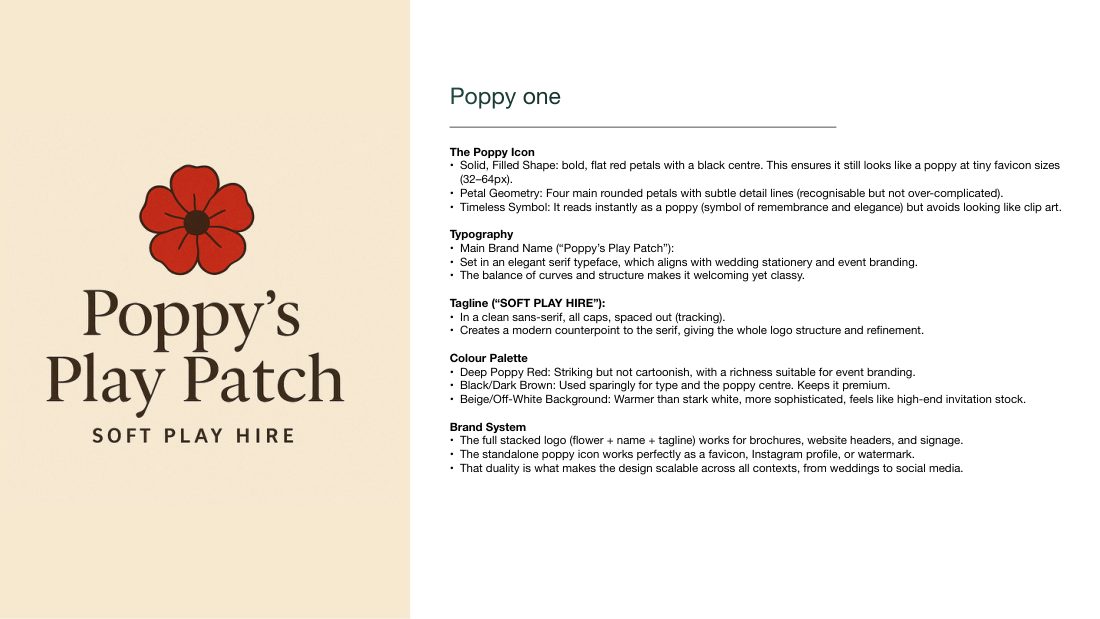 Poppys Play Patch Design