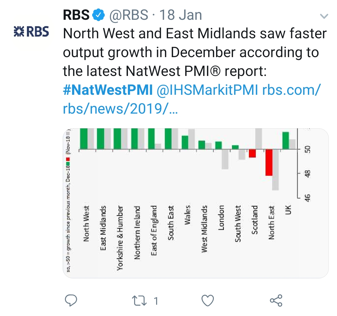 RBS
